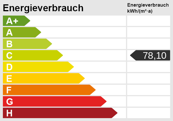 Energieskala Mehrfamilienhaus M�nchengladbach / Gro�heide